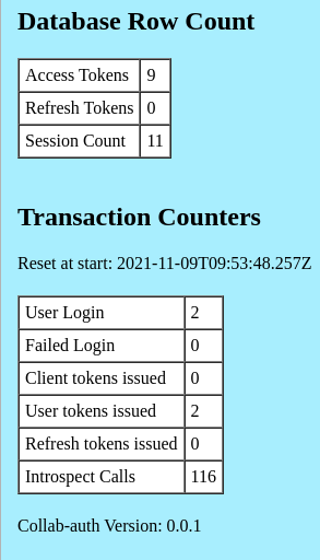 Statistics Page